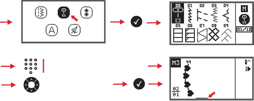 bernette- Chicago- 5 -Sewing- Machine 09