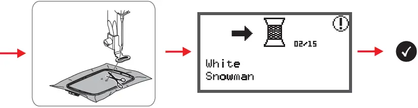 bernette- Chicago- 5 -Sewing- Machine 23