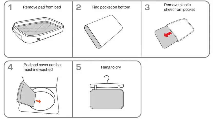 TRAVEL CAT Ultimate Calming Convertible Cat Carrier - Washabl
