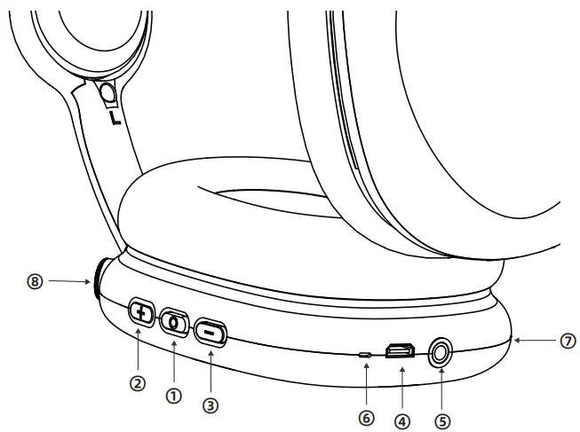 IQ-sound-IQ-170BT-Wireless-Headphone-with-FM-Radio-and-Phone-Mic-FIG-1