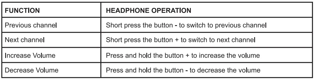 IQ-sound-IQ-170BT-Wireless-Headphone-with-FM-Radio-and-Phone-Mic-FIG-4