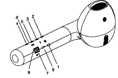 Ningbo-BTSP-Elephant-Earbud-Wireless-Headphones-Bluetooth-FIG-1