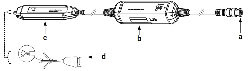 Pico AD2801 800 MHz ±15 V Active Differential Probe - Appearance
