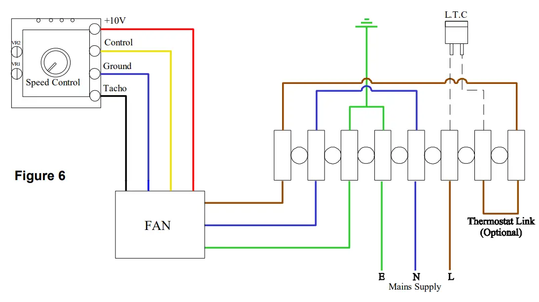 Electrical Connection