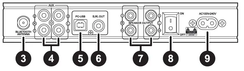 DAYTON AUDIO HTA20 Integrated Stereo Hybrid Tube-fig-2