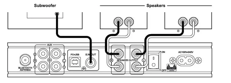 DAYTON AUDIO HTA20 Integrated Stereo Hybrid Tube-fig-4