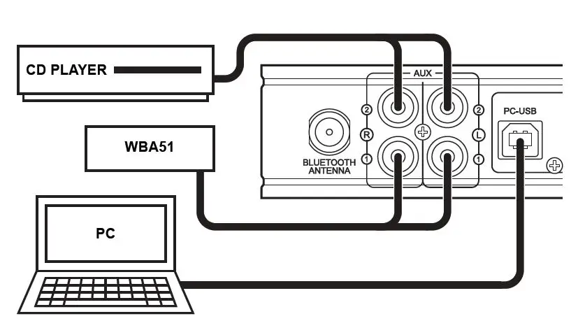 DAYTON AUDIO HTA20 Integrated Stereo Hybrid Tube-fig-6