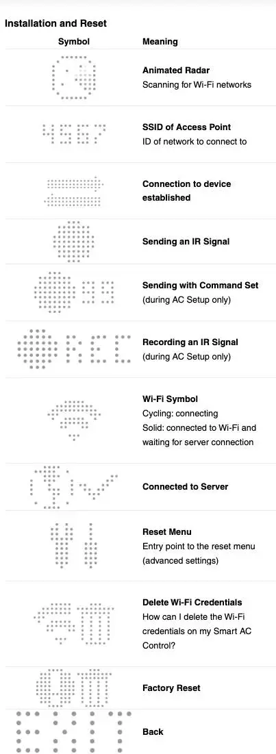 tado Smart AC Control V3+ Thermostat-fig-11