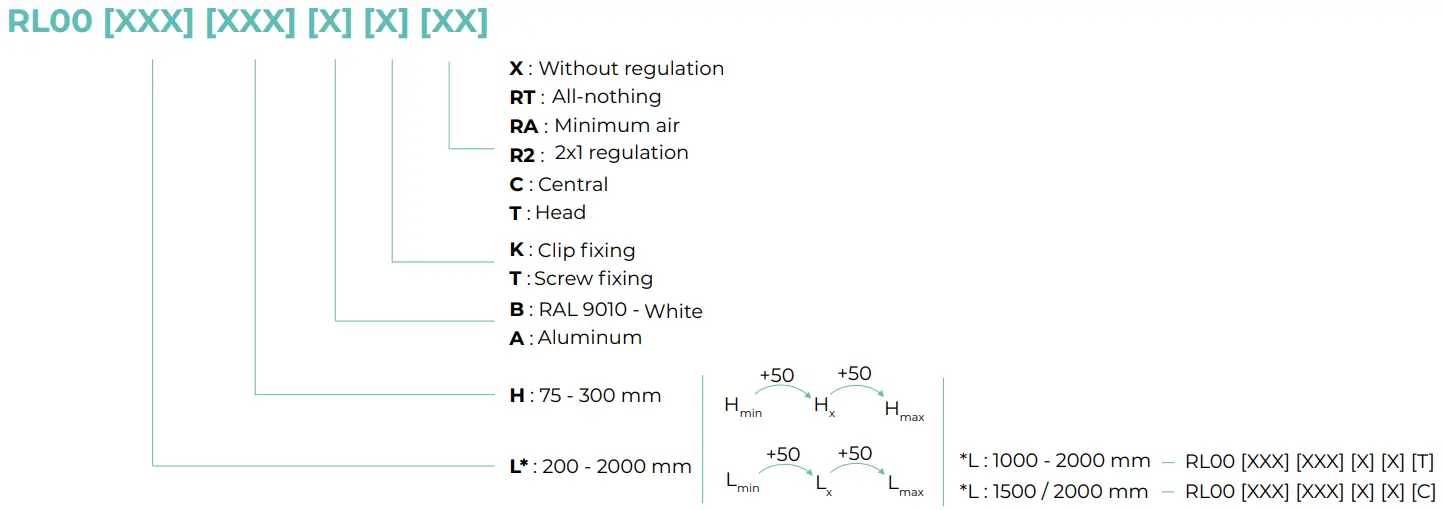AIRZONE RL00 Non Motorised Diffusion - Figure