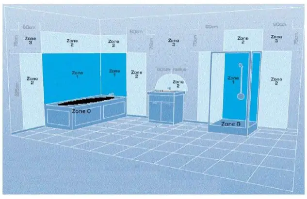 Better Bathrooms BeBa_27581 Double Border Illuminated Bathroom Mirror - fig 1