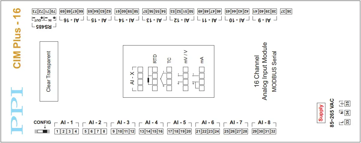 PPI CIM Plus 816 Universal Channel Analog Interface Module - fig 2