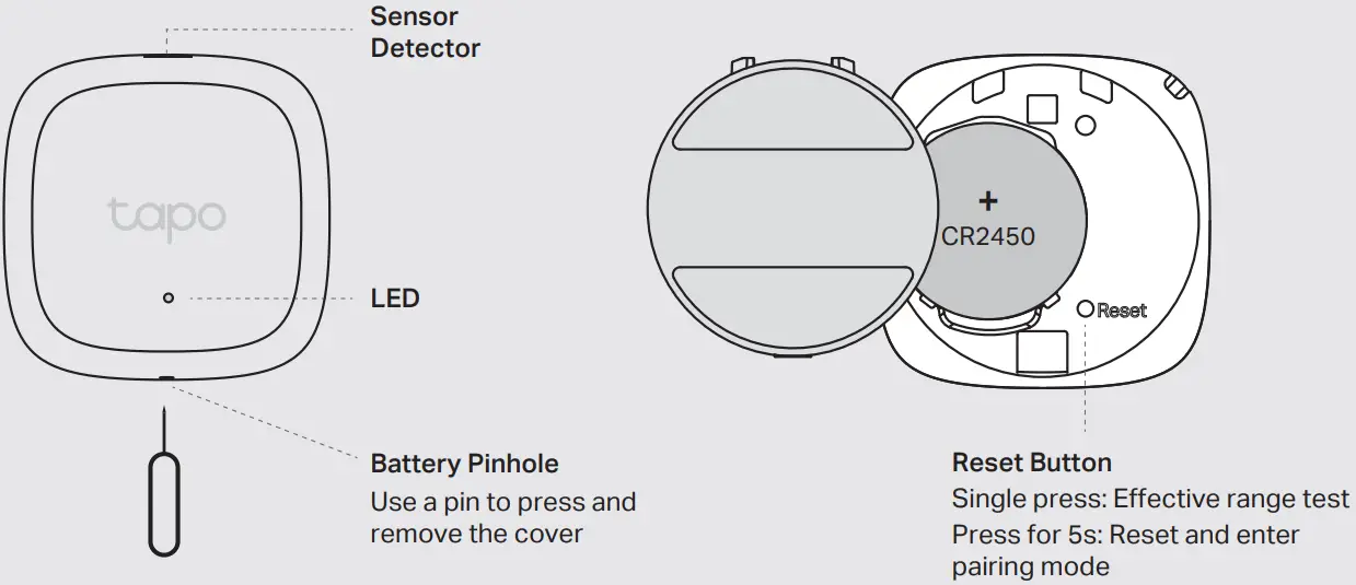 tp-link T310 Smart Temperature and Humidity Sensor - Humidity Sensor