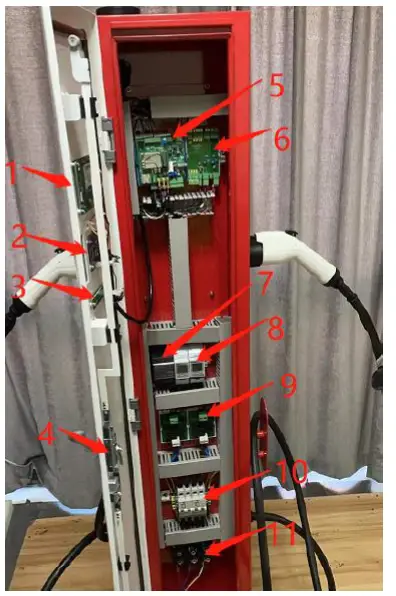 CHARGECORE AC002 Electric Vehicle AC Charger Station fig 14