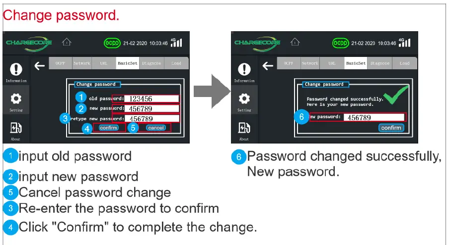 CHARGECORE AC002 Electric Vehicle AC Charger Station fig 23