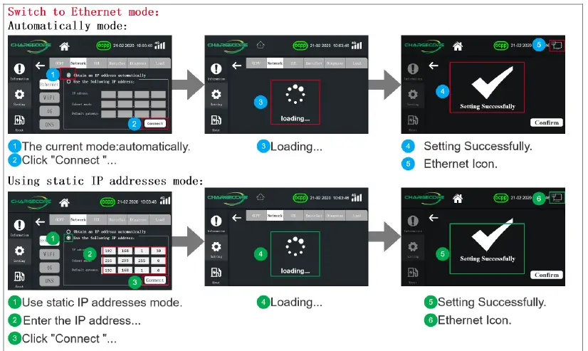 CHARGECORE AC002 Electric Vehicle AC Charger Station fig 24