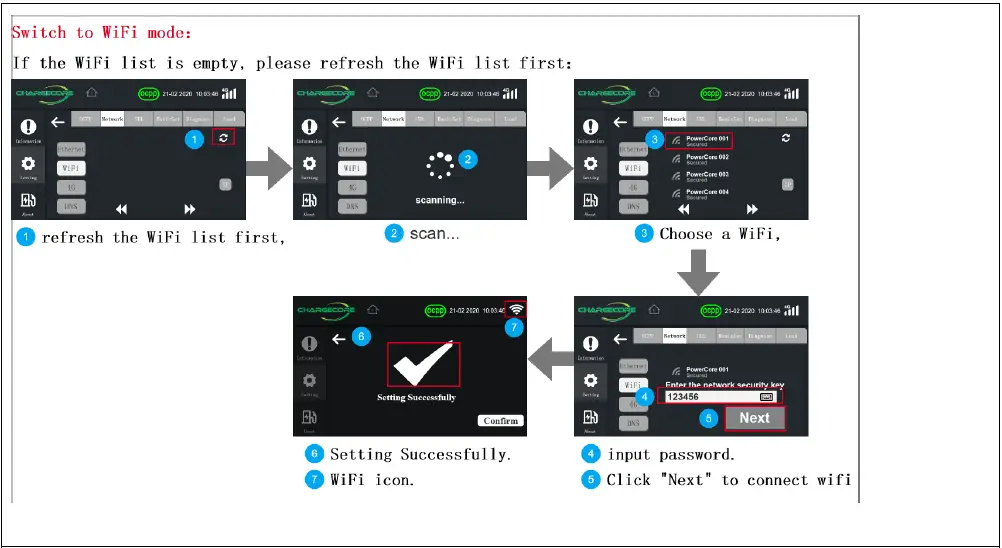 CHARGECORE AC002 Electric Vehicle AC Charger Station fig 25