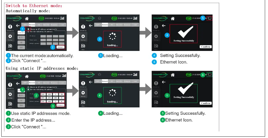 CHARGECORE AC002 Electric Vehicle AC Charger Station fig 26