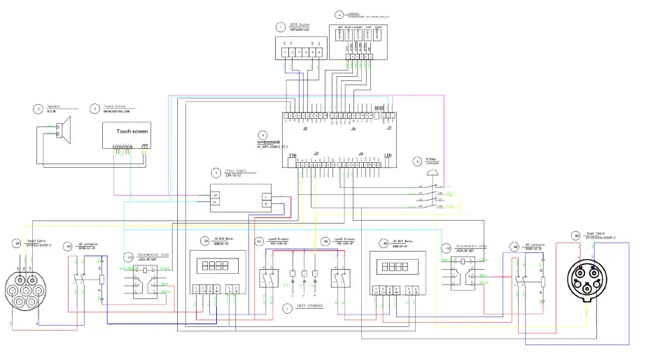 CHARGECORE AC002 Electric Vehicle AC Charger Station fig 30