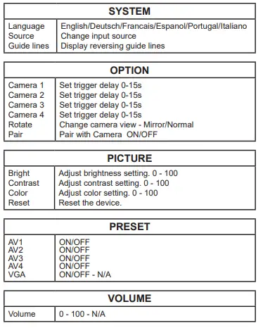 ECCO-Gemineye-7-Inch-Wireless-Colour-Camera-System-FIG-6