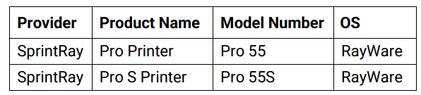 SprintRay-Pro-55-OnX-Tough-Resin-FIG-1