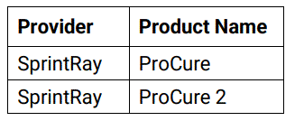 SprintRay-Pro-55-OnX-Tough-Resin-FIG-2