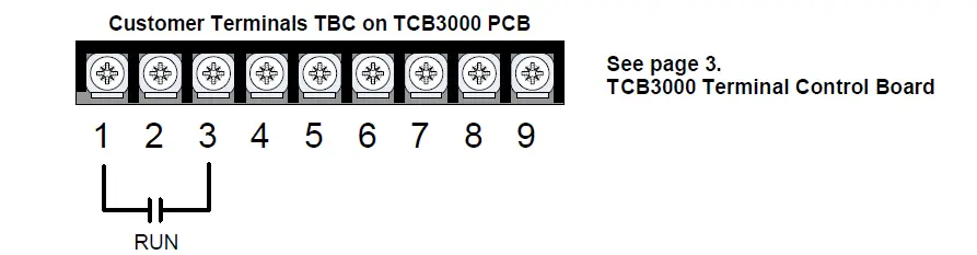 TOSHIBA-TE-B-Configured-Soft-Start-Packages-01
