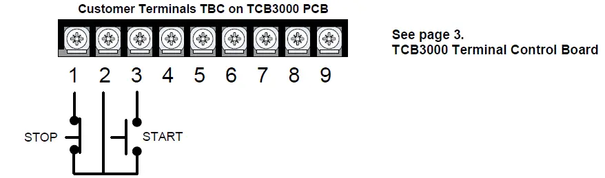 TOSHIBA-TE-B-Configured-Soft-Start-Packages-02