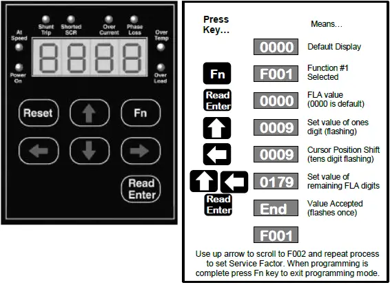 TOSHIBA-TE-B-Configured-Soft-Start-Packages-06