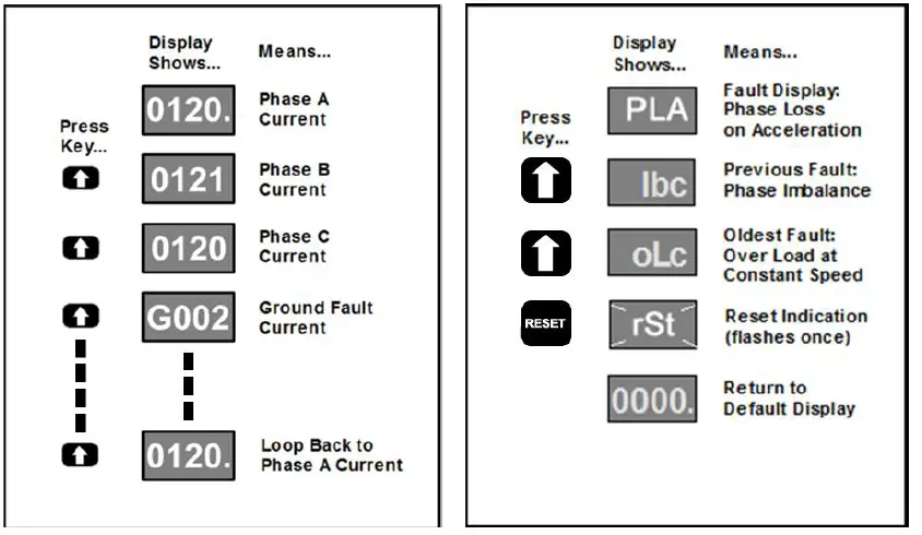 TOSHIBA-TE-B-Configured-Soft-Start-Packages-07