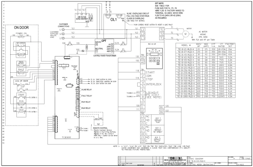 TOSHIBA-TE-B-Configured-Soft-Start-Packages-10