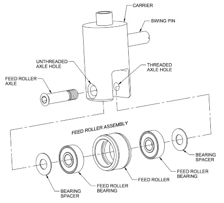 GENERAL Speedrooter 92 - CABLE2f