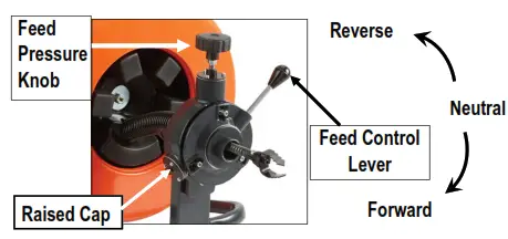 GENERAL Speedrooter 92 - fig 6