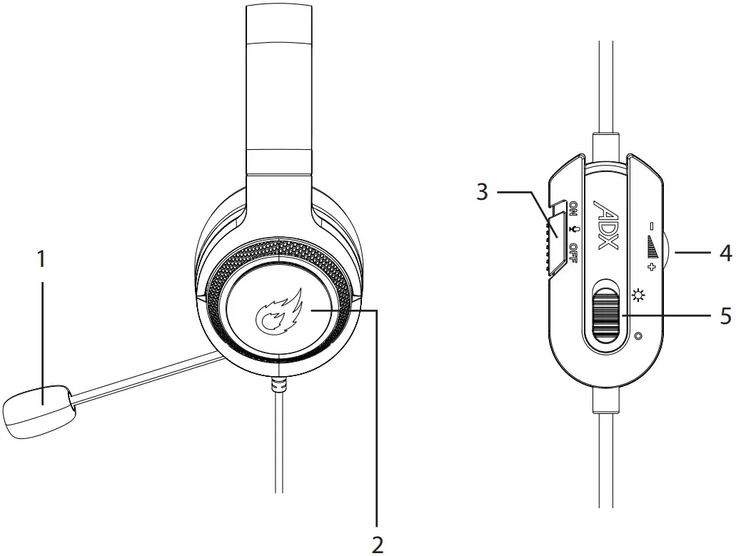 ADXHS0723 71 RGB Gaming Headset - Overview