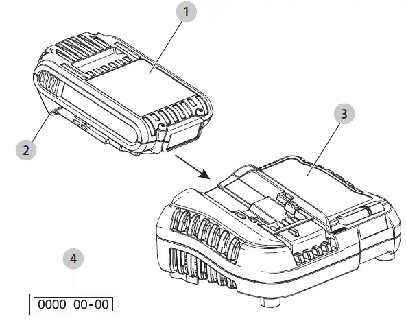 DEWALT-DCB1104 -Battery-Charger-FIG-1