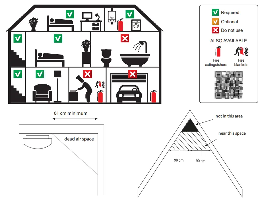 Alecto SA20 Domestic Use Smoke Detector - alerting
