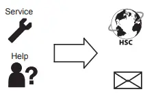 Alecto SA20 Domestic Use Smoke Detector - icon1