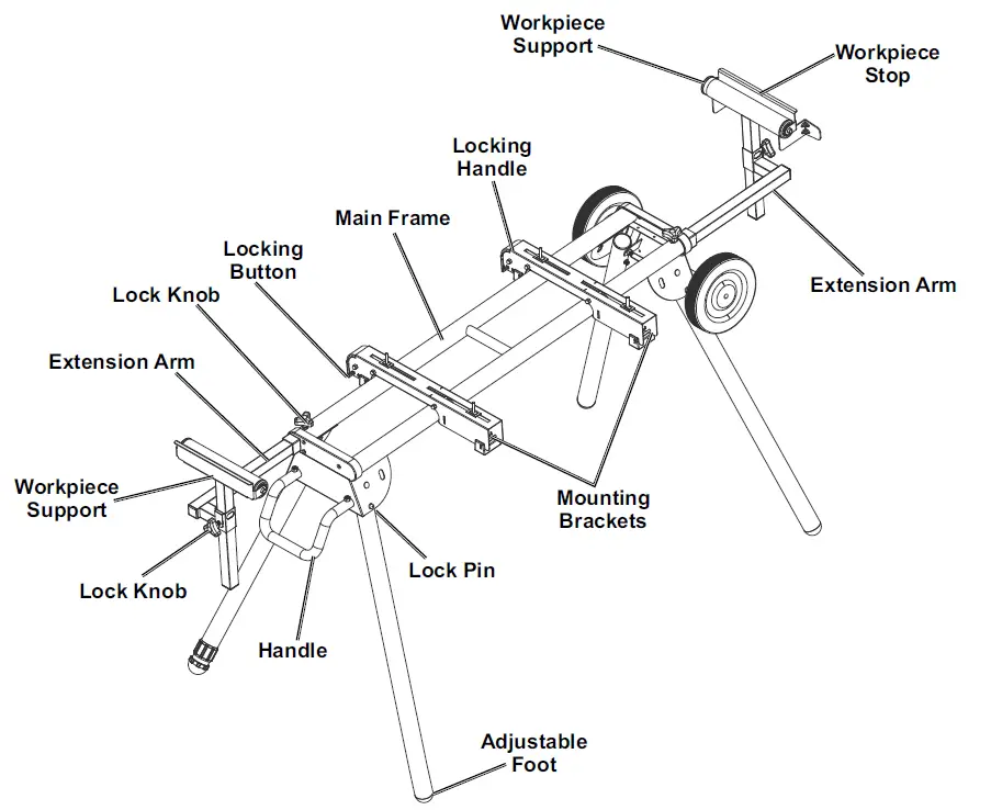 Bauer-58654-Mobile-Miter-Saw-Stand-FIG-7