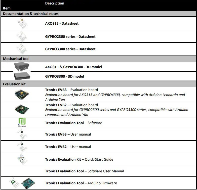 Tronics-EVB3-Development-Boards-fig-3