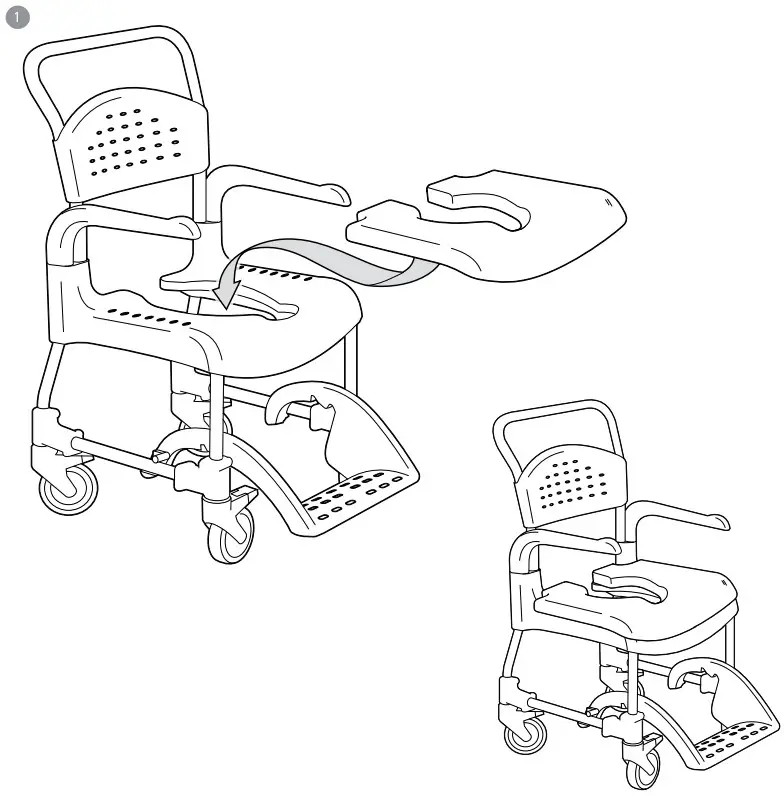 etac 8020 Comfort Seat - fig 2