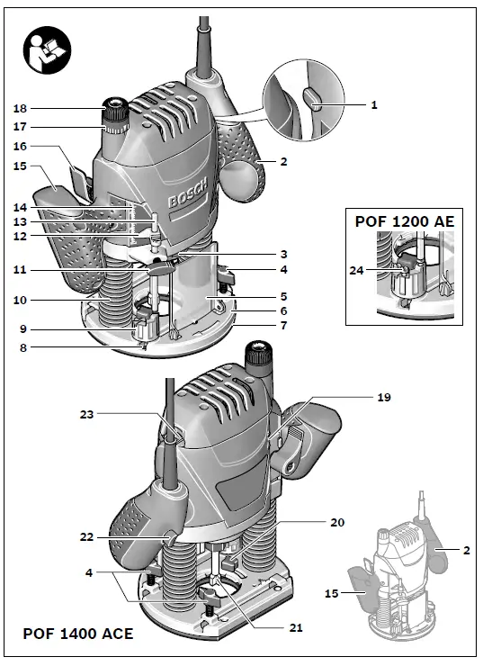 BOSCH-POF1200AE-Milling-Machine-fig1