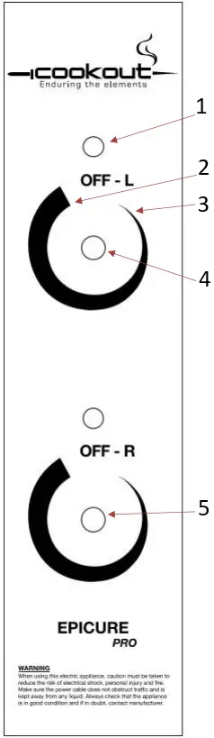 cookout EPICURE PRO Stainless Steel Built-In Barbecue A6