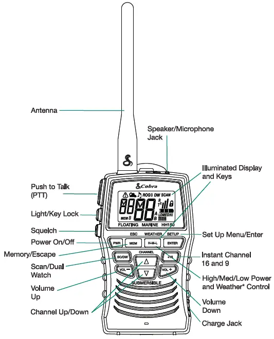 Cobra-MRHH150FLT-Handheld-Marine-Radio-fig-1