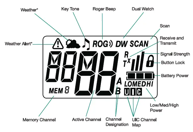 Cobra-MRHH150FLT-Handheld-Marine-Radio-fig-2