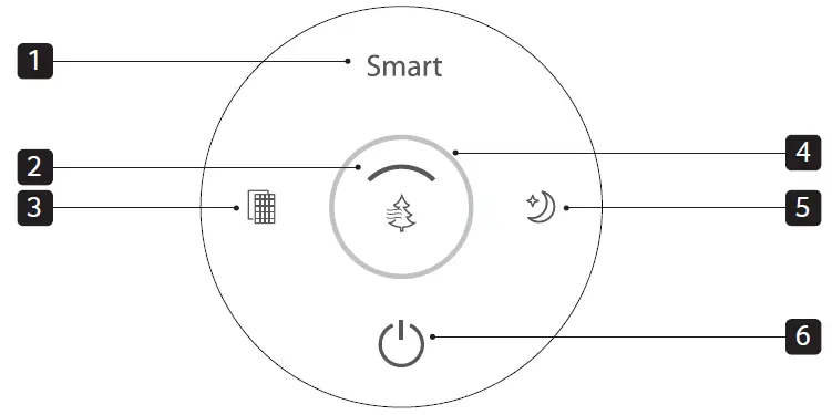 acerpure AP352-10W Air Purifier 3