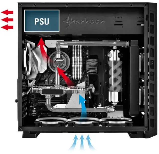 Sharkoon SilentStorm Cool Zero 650w Gold Power Supply - Panel