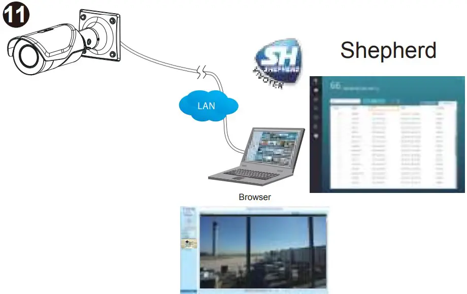 Warning Before Installation