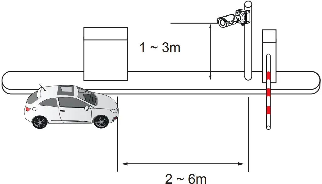 Warning Before Installation