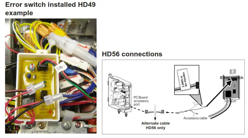 Rinnai HD49 Commercial Error Indication Switch - switch