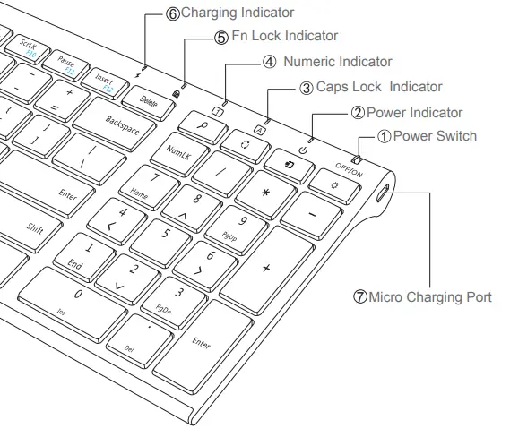 iclever IC GK03 2 4G Wireless Keyboard and Mouse Combo -