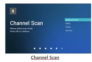 SHARP 24EE3K 24 Inch HD Ready Smart TV - fig 24